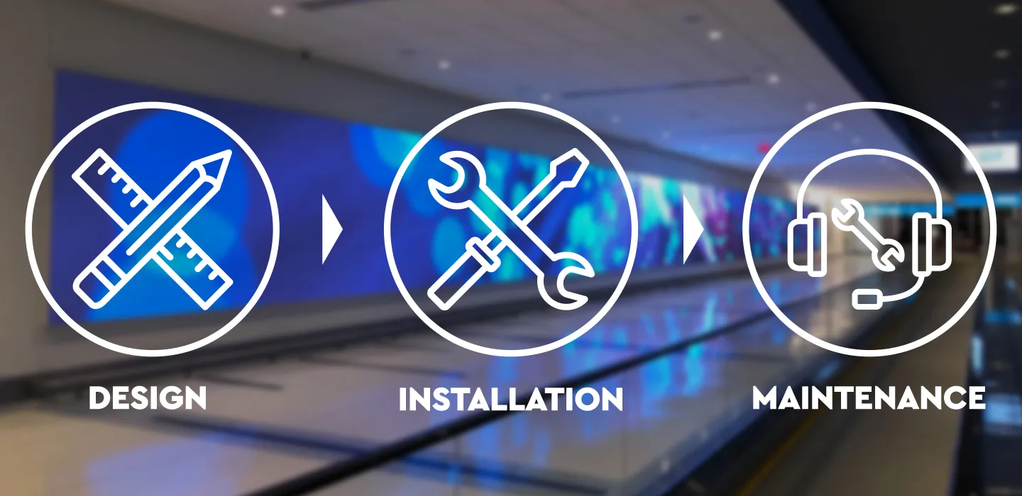 Indoor DV-LED Solutions - Presentation Media